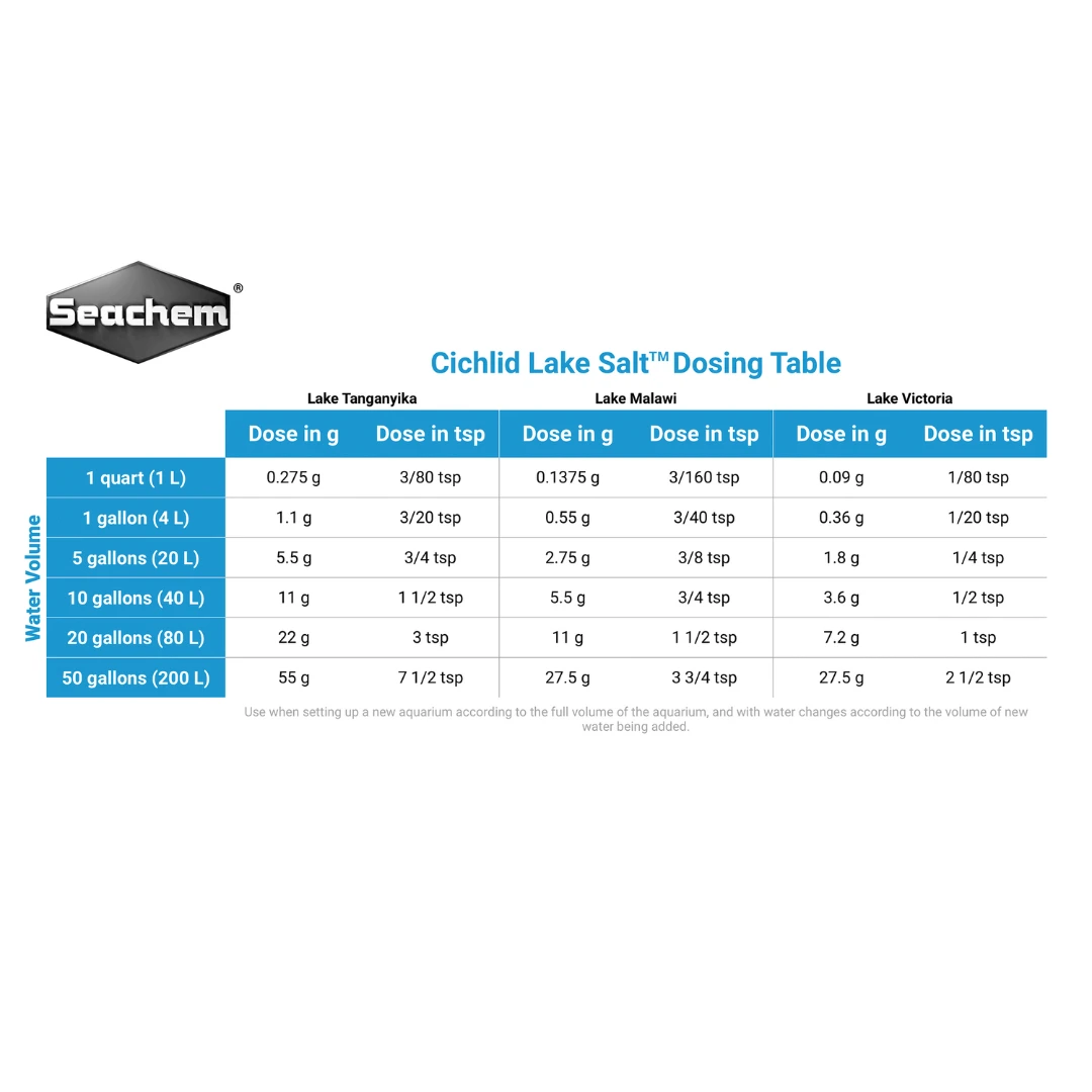 Seachem Cichlid Lake Salt 500g 4 Seachem Cichlid Lake Salt 500g - Image 2